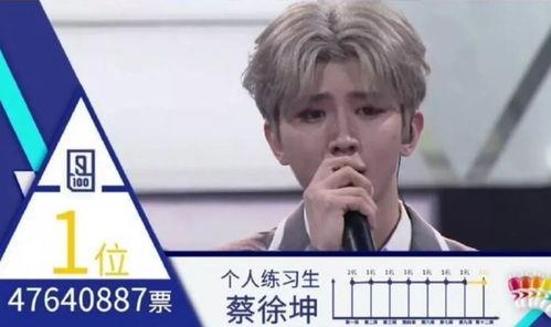 陈立农吃瓜爆料是真的吗,真相揭秘还是无端猜测？