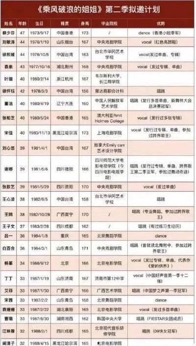 吃瓜每日最新榜单爆料,揭秘娱乐圈最新热点事件